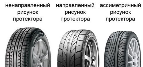 Как отличить левое колесо от правого зимние шины